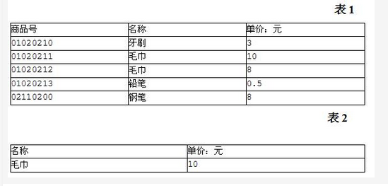 初级程序员,章节练习,基础复习,计算机系统基础知识