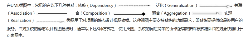 初级程序员,章节练习,基础复习,初级程序员练习