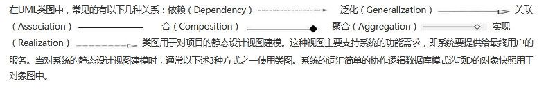 初级程序员,章节练习,基础复习,初级程序员练习