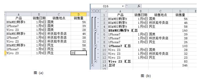 初级程序员,历年真题,2019年上半年《程序员》真题