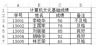 初级程序员,历年真题,2013年下半年《程序员》真题