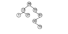初级程序员,历年真题,2013年上半年《程序员》真题