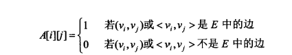 初级程序员,历年真题,2015年下半年《程序员》真题