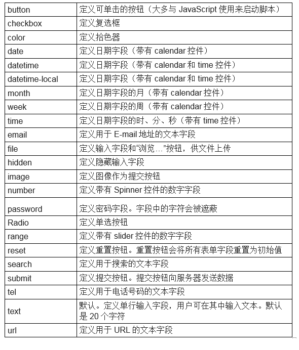 初级程序员,章节练习,初级程序员真题