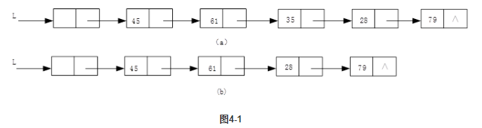 初级程序员,章节练习,基础复习,案例分析