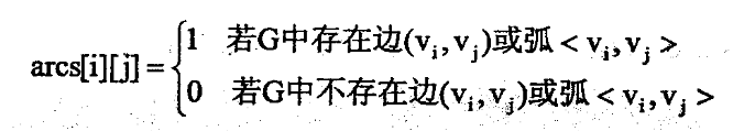 初级程序员,章节练习,基础复习,案例分析