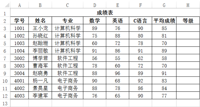 初级程序员,历年真题,2014年上半年《程序员》真题