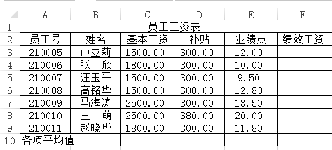 初级程序员,历年真题,2011年上半年《程序员》真题