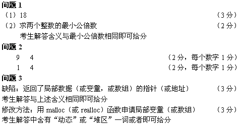 初级程序员,章节练习,基础复习,案例分析