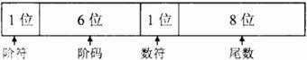 初级程序员,历年真题,2009年下半年《程序员》真题