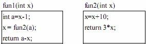 初级程序员,历年真题,2009年下半年《程序员》真题