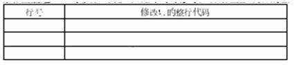 初级程序员,章节练习,基础复习,案例分析