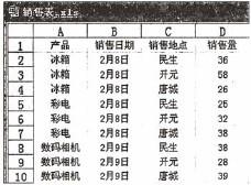 初级程序员,历年真题,2009年上半年《程序员》真题