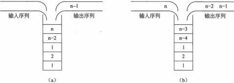初级程序员,历年真题,2009年上半年《程序员》真题 初级程序员,历年真题,2009年上半年《程序员》真题