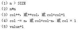 初级程序员,章节练习,基础复习,案例分析