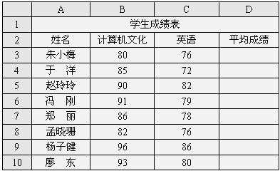 初级程序员,历年真题,2008年下半年《程序员》真题