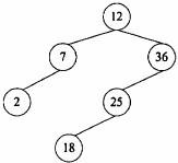 初级程序员,历年真题,2008年下半年《程序员》真题