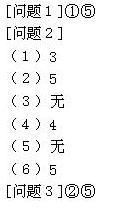 初级程序员,章节练习,基础复习,案例分析