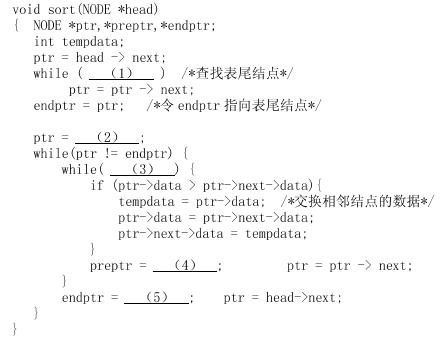 初级程序员,章节练习,基础复习,案例分析