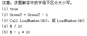 初级程序员,章节练习,基础复习,案例分析