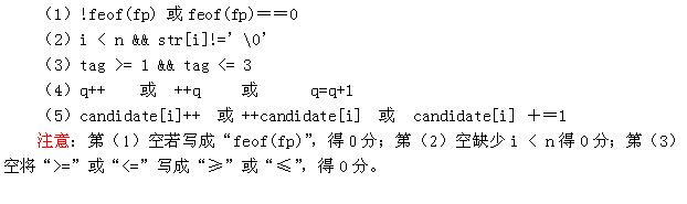 初级程序员,章节练习,基础复习,案例分析