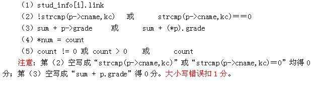 初级程序员,章节练习,基础复习,案例分析