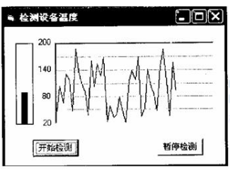 初级程序员,章节练习,基础复习,案例分析