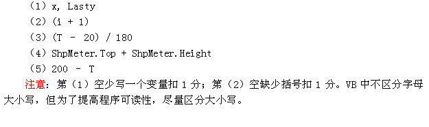 初级程序员,章节练习,基础复习,案例分析