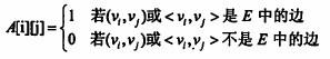 初级程序员,历年真题,2007年上半年《程序员》真题
