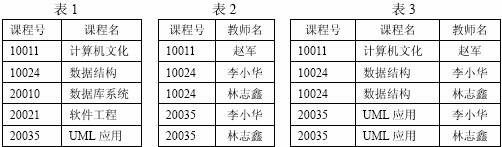 初级程序员,历年真题,2007年上半年《程序员》真题