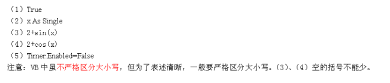 初级程序员,章节练习,基础复习,案例分析