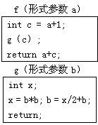 初级程序员,历年真题,2006年下半年《程序员》真题