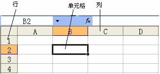 初级程序员,历年真题,2006年上半年《程序员》真题