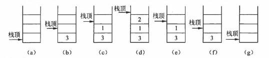 初级程序员,历年真题,2006年上半年《程序员》真题