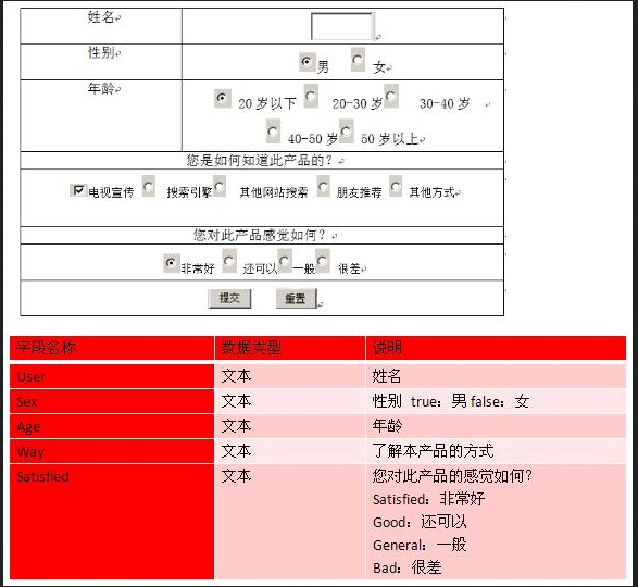 初级网络管理员,章节练习,综合练习