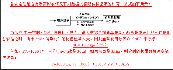 初级网络管理员,章节练习,计算机网络基础知识