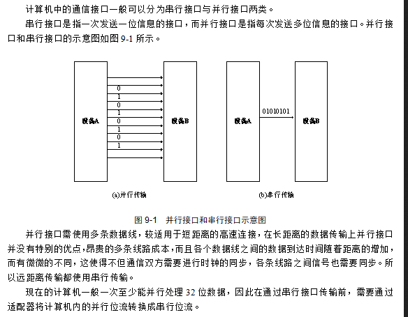 初级网络管理员,章节练习,计算机网络基础知识