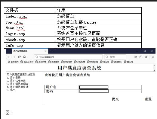 初级网络管理员,章节练习,基础复习,初级网络管理员练习