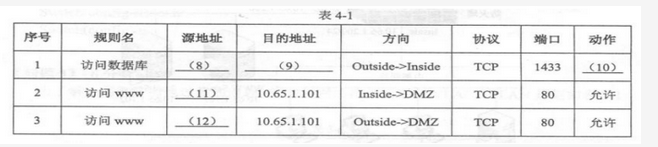 初级网络管理员,章节练习,基础复习,初级网络管理员练习