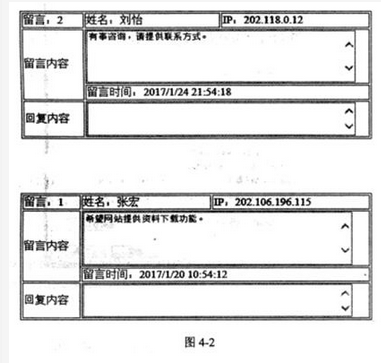 初级网络管理员,章节练习,web网站的建立、管理维护以及网页制作