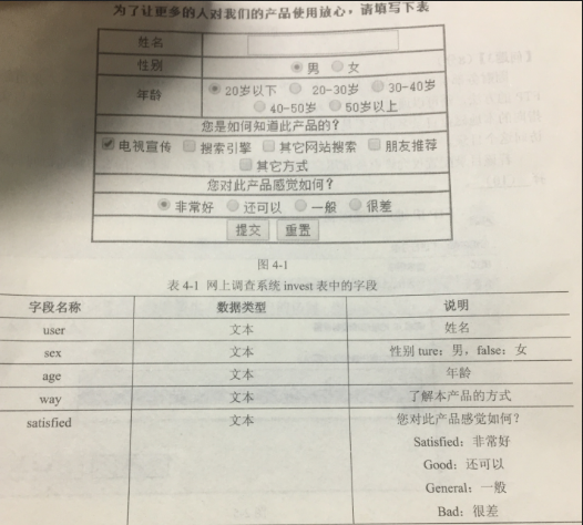 初级网络管理员,章节练习,web网站的建立、管理维护以及网页制作