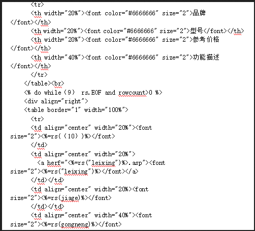 初级网络管理员,章节练习,web网站的建立、管理维护以及网页制作