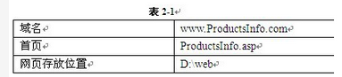 初级网络管理员,章节练习,综合练习