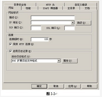 初级网络管理员,章节练习,综合练习