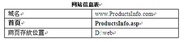 初级网络管理员,章节练习,综合练习