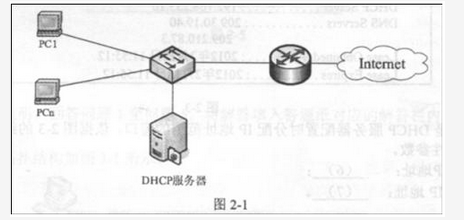 初级网络管理员,章节练习,综合练习