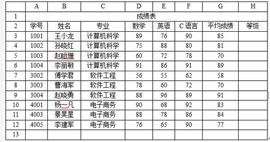 初级网络管理员,章节练习,基础复习,初级网络管理员练习