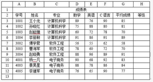 初级网络管理员,章节练习,基础复习,初级网络管理员练习