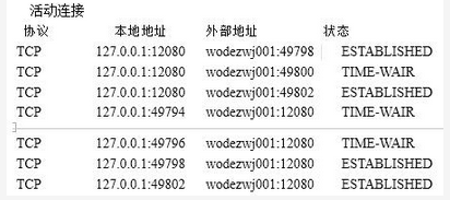 初级网络管理员,章节练习,综合练习