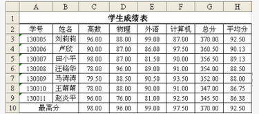 初级网络管理员,章节练习,基础复习,初级网络管理员练习
